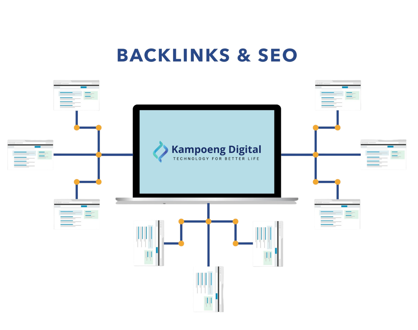 Jasa Pembuatan Aplikasi ERP
