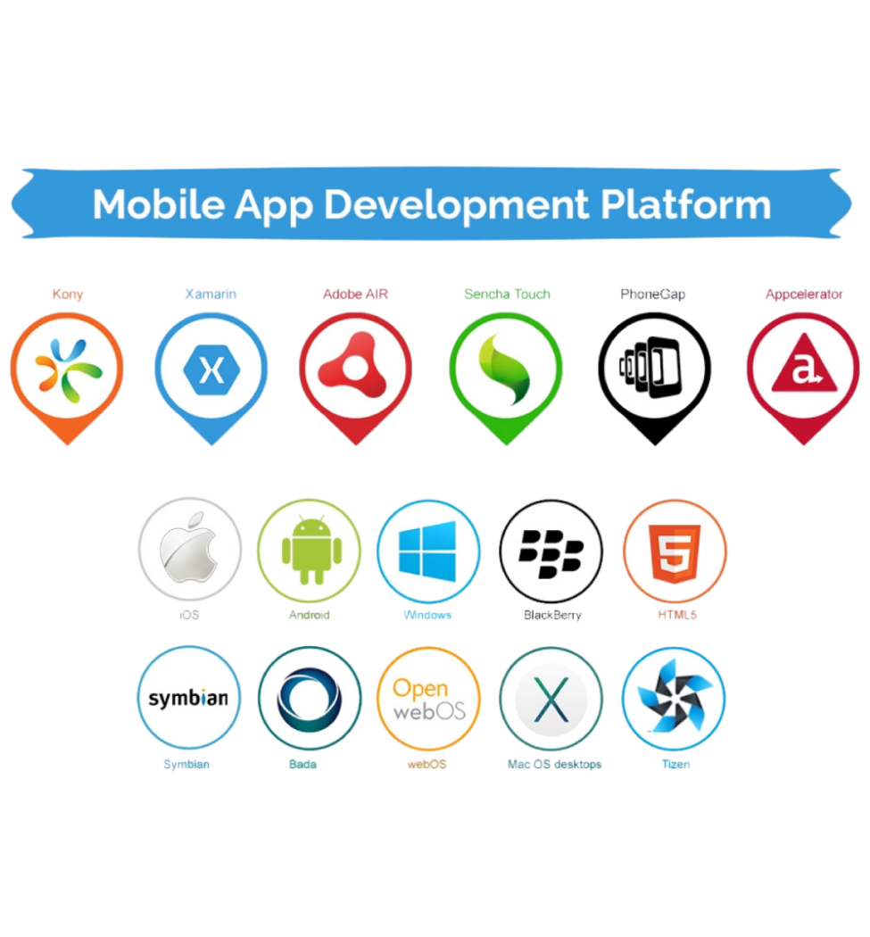 Jasa Pembuatan Aplikasi ERP