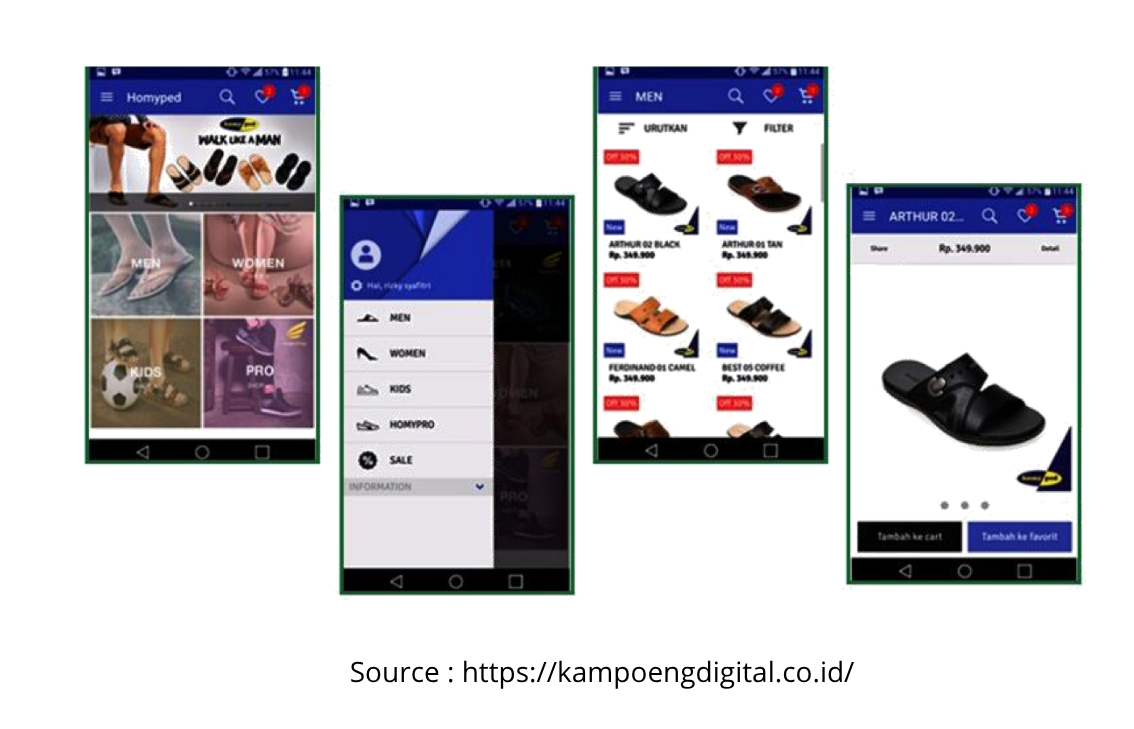 Apps Ecommerce Homyped